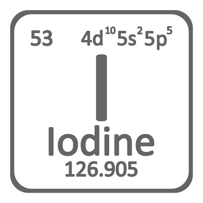hypothyroidism iodine